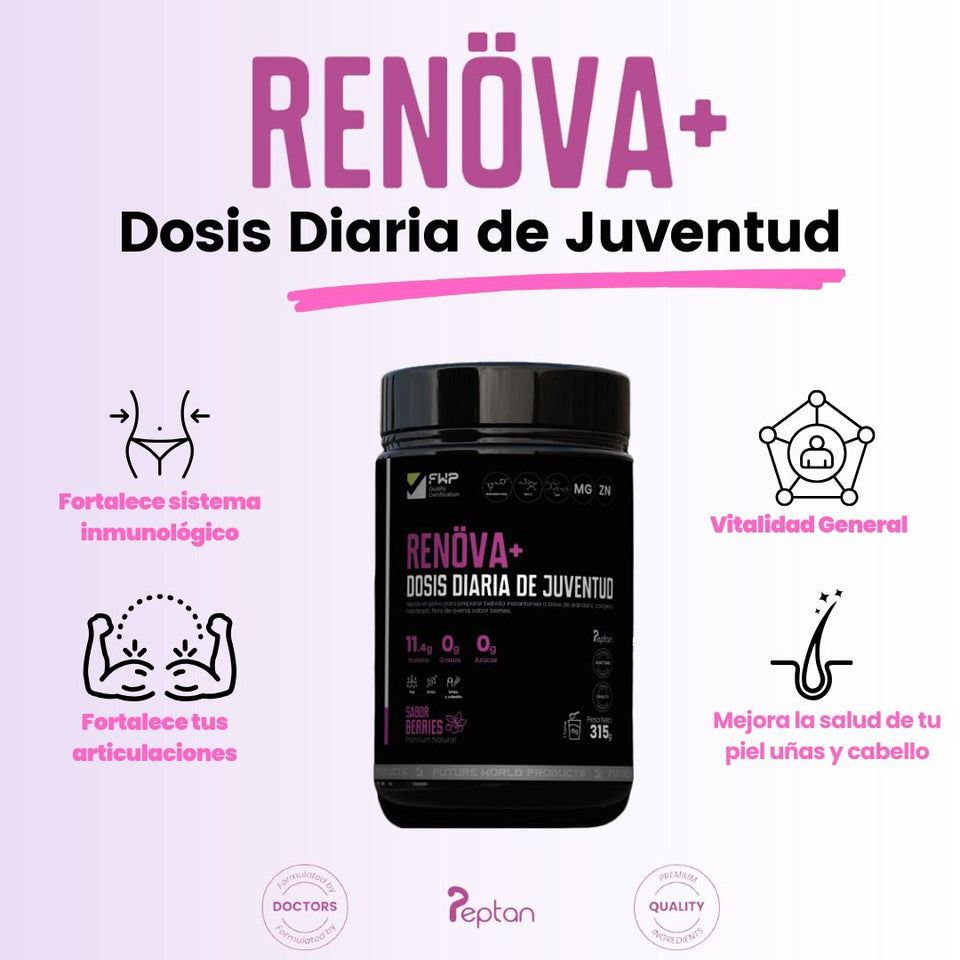 RENOVA+ Dosis Diaria de Juventud